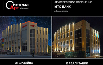 Проект - МТС Банк
