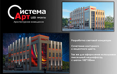 Проект - МТС Банк